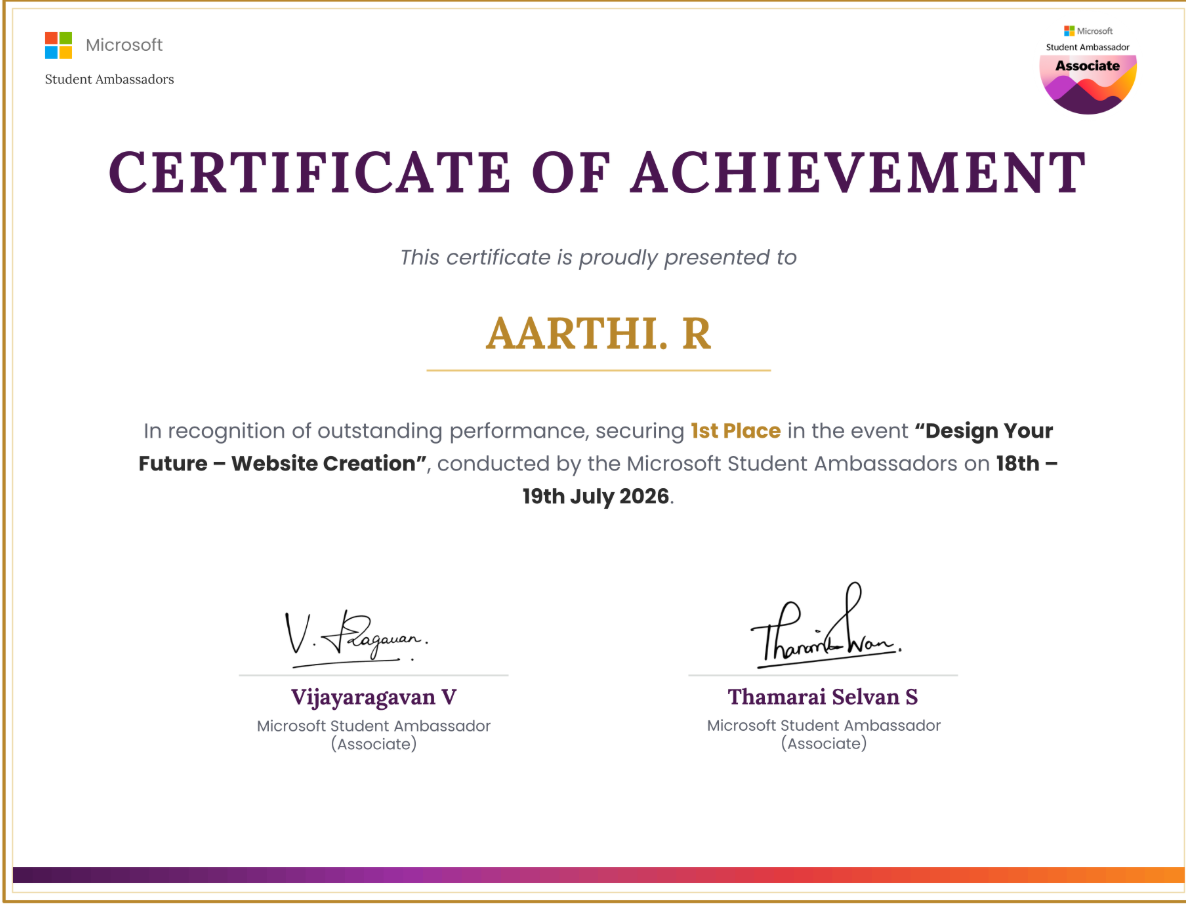 Design Your Future — 1st Place certificate